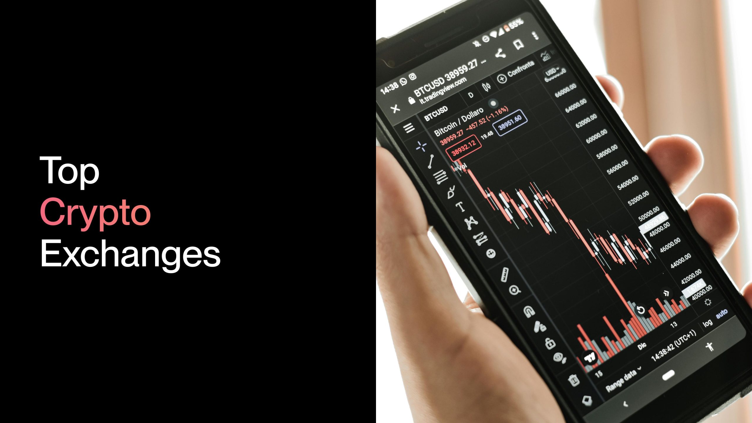 Best Crypto Exchange for USD: Top Platforms for 2025